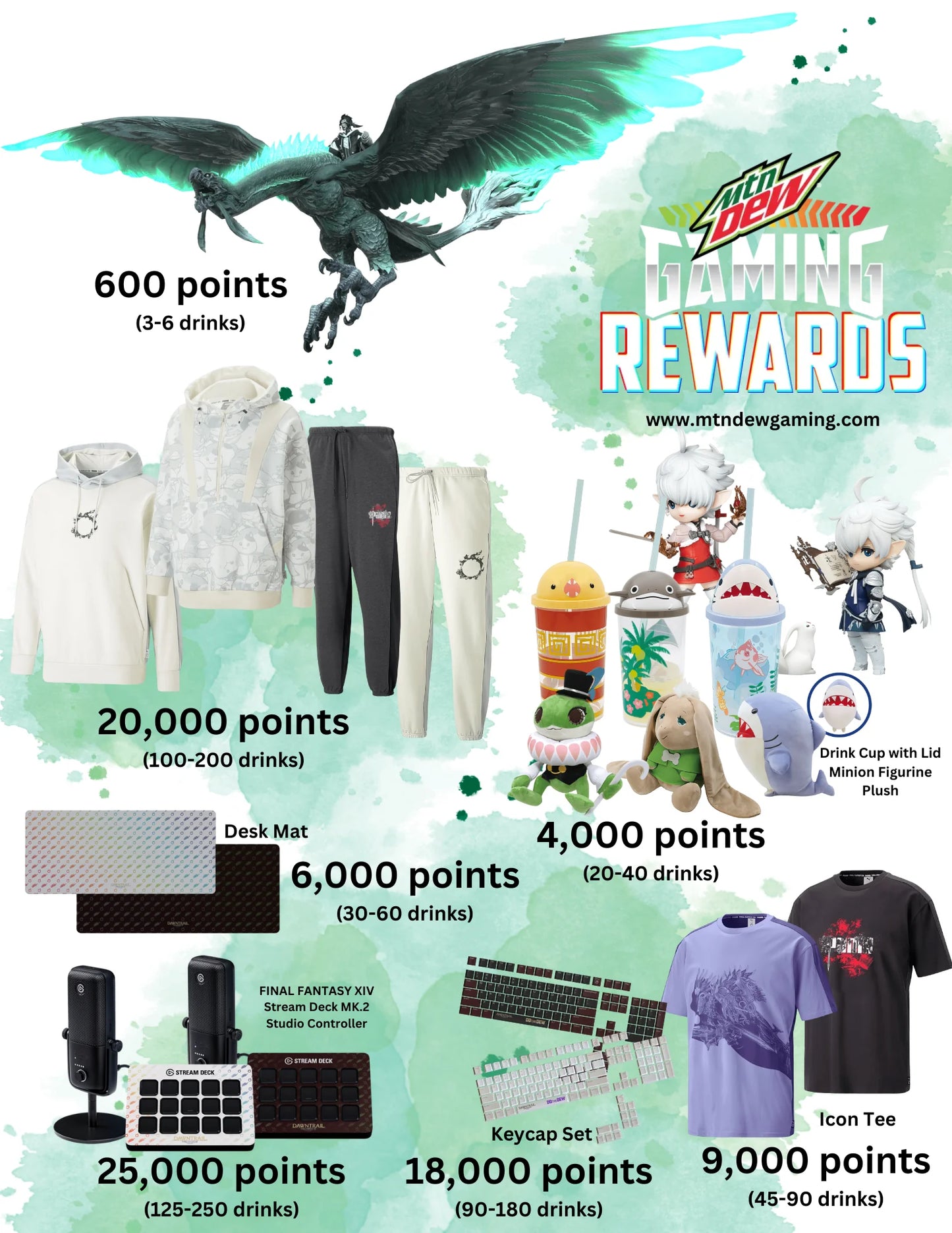 MTN DEW GAMING REWARD POINTS (200 Points Per Code)